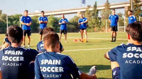 Right Soccer Academy