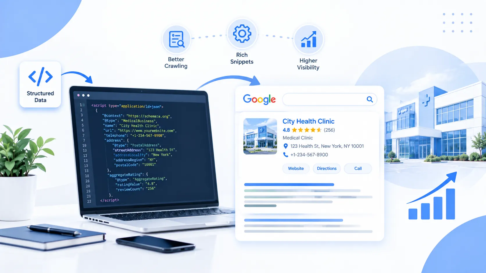 How structured data improves healthcare SEO